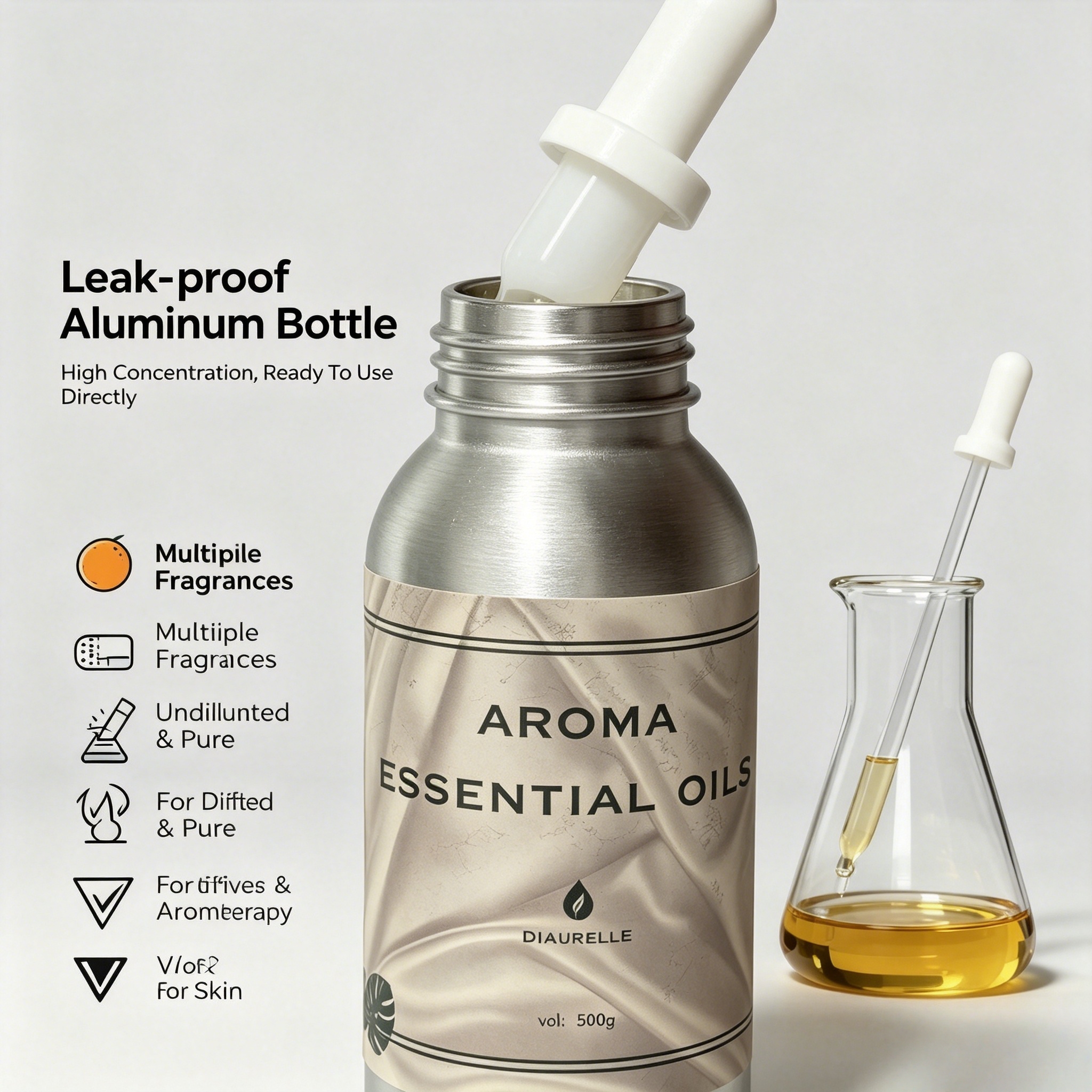 Perfume Fragrance Oil Wholesale - Designer Perfume Oil High Quality Concentrated