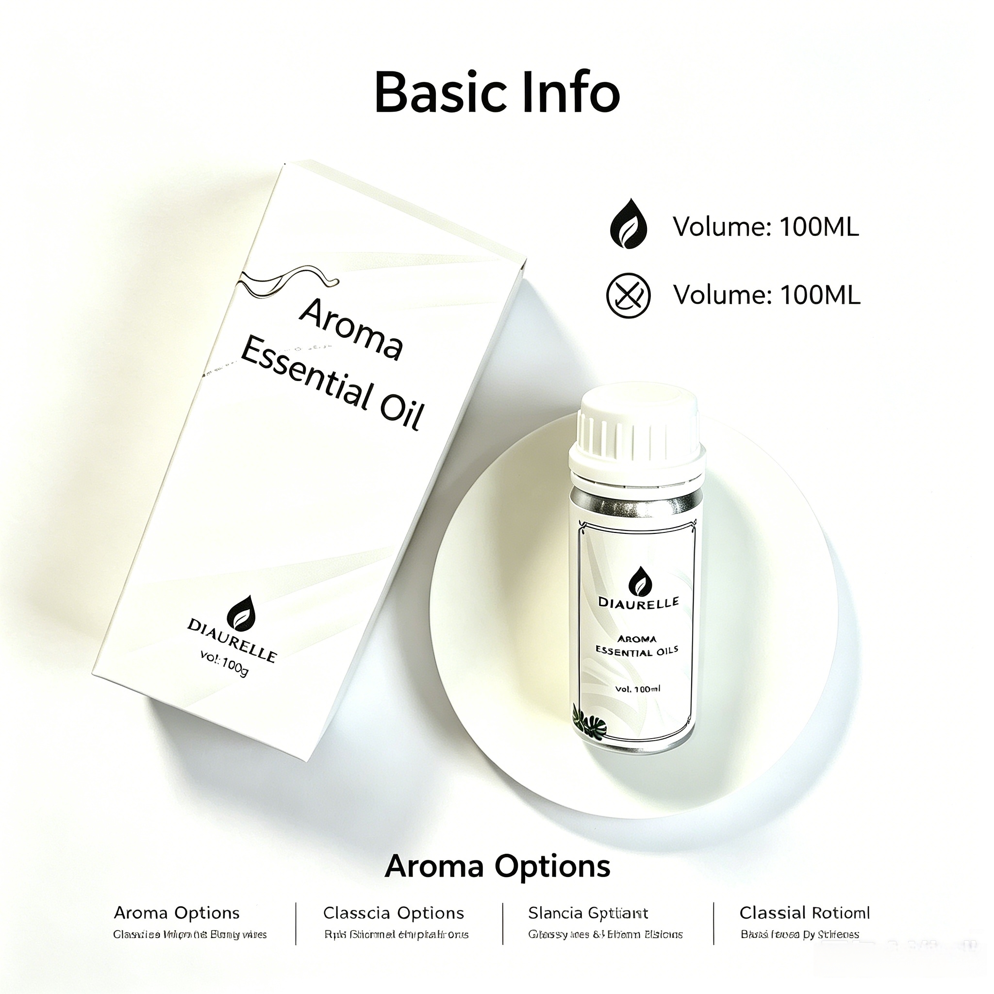 Wholesale Concentrated Perfume - Perfume Fragrance Oil Wholesale recensie en prijs