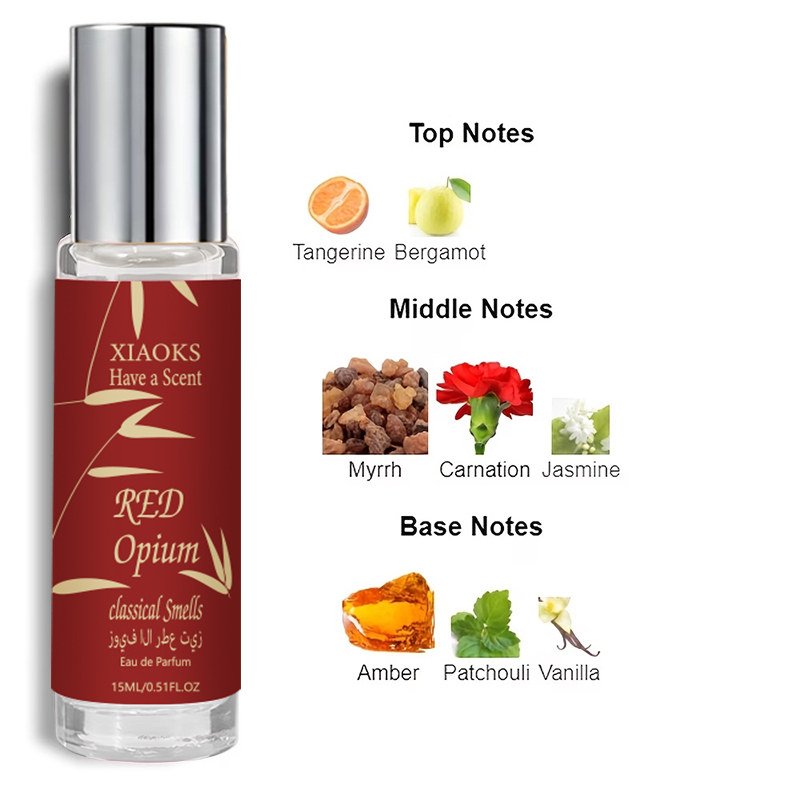 Vanilla Musk Perfume, Exclusiv - Perfume Fragrance Enhancer recensie en prijs
