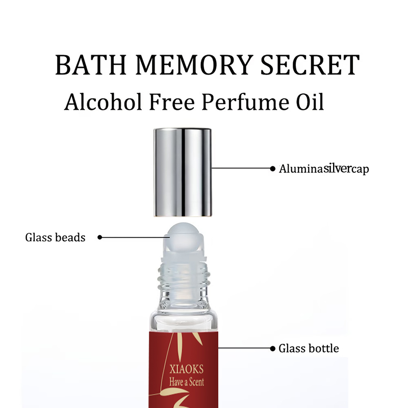 Vanilla Musk Perfume, Exclusiv - Perfume Fragrance Enhancer recensie en prijs