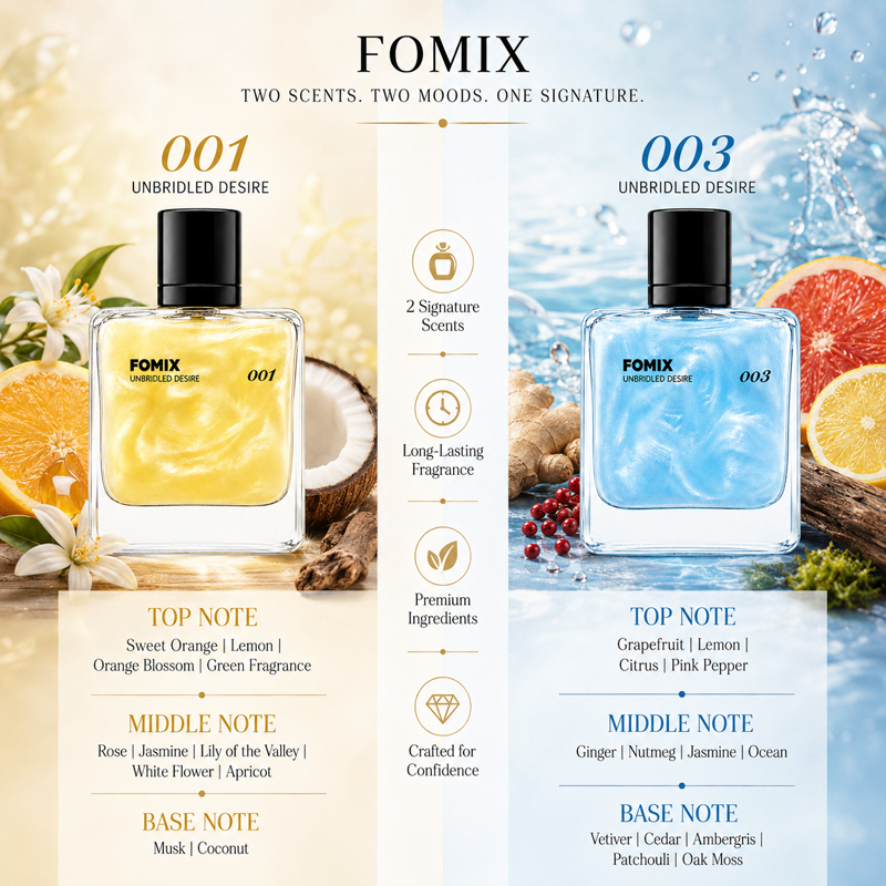 FOMIX 2PCS Men's Perfume Set,  - You Perfume Fragrance recensie en prijs