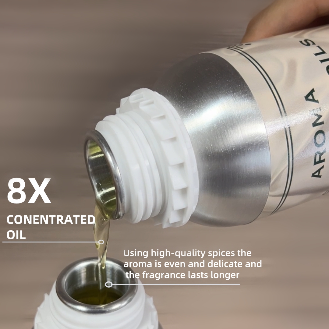 Designer Perfume Oil High Qual - Perfume Fragrance Oil Wholesale recensie en prijs