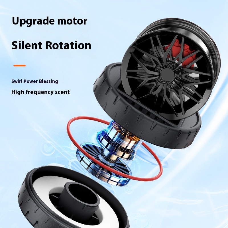 Flying wheels car perfume Sola - Perfume Fragrance Wheel recensie en prijs